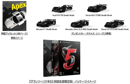 PS3　グランツーリスモ５ レーシングパック