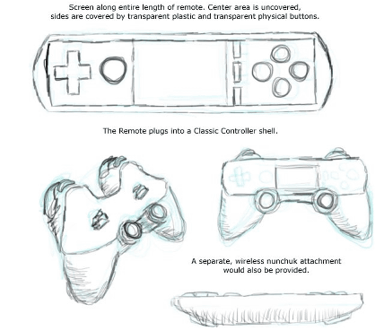 Wii2の予想画像集　５
