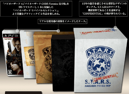 BIOHAZARD 15th Anniversary BOX