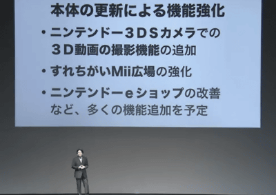 ニンテンドー3DSの3D動画撮影機能が2011年11月に追加される予定２